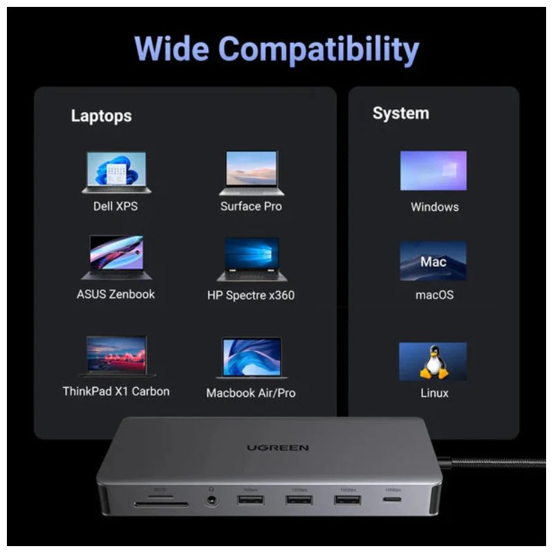 محطة إرساء USB-C يو جرين ريفودوك برو 13 في 1 - HDMI / إيثرنت / توصيل طاقة PD بقدرة 100 واط / USB-A / فتحة بطاقة SD/TF / منفذ صوت 3.5 مم