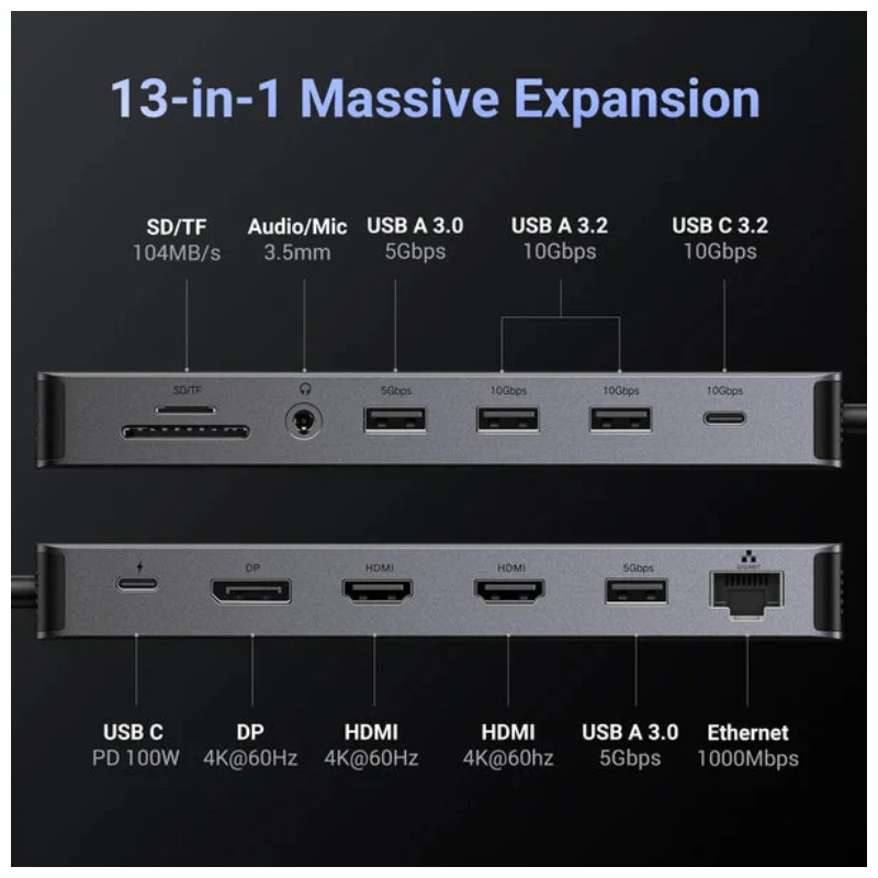 محطة إرساء USB-C يو جرين ريفودوك برو 13 في 1 - HDMI / إيثرنت / توصيل طاقة PD بقدرة 100 واط / USB-A / فتحة بطاقة SD/TF / منفذ صوت 3.5 مم