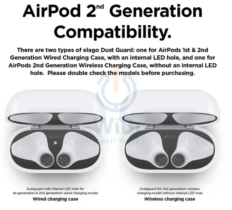 Elago Dust Guard Case - Apple AirPods 1 & 2 / Matt Dark Grey / Pack Of 2