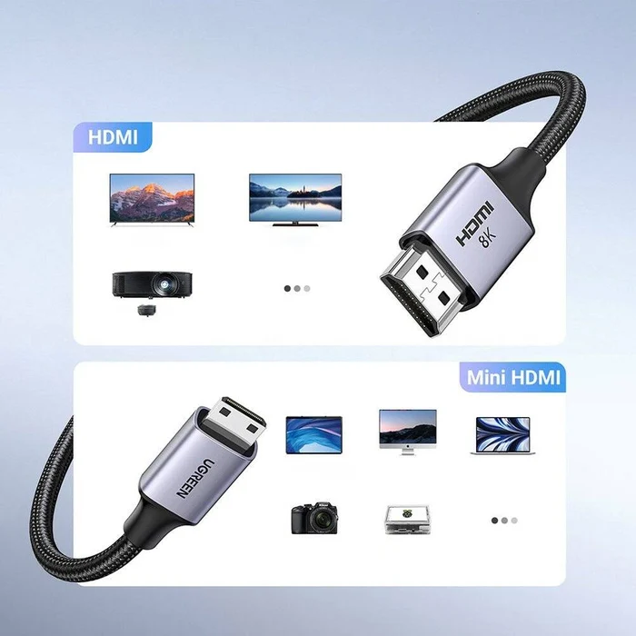 كابل يو جرين من Mini HDMI إلى HDMI بدقة 8K - طول 2 متر / أسود