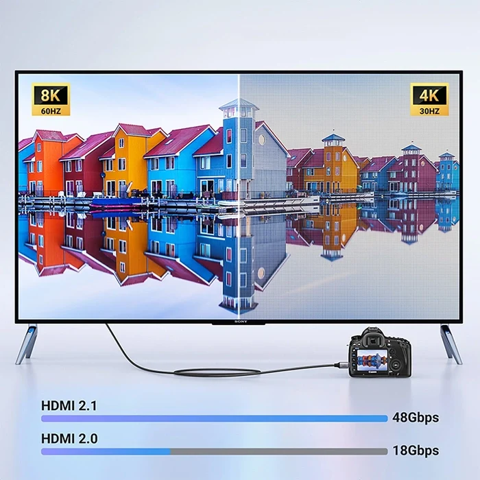 كابل يو جرين من Mini HDMI إلى HDMI بدقة 8K - طول 1 متر / أسود