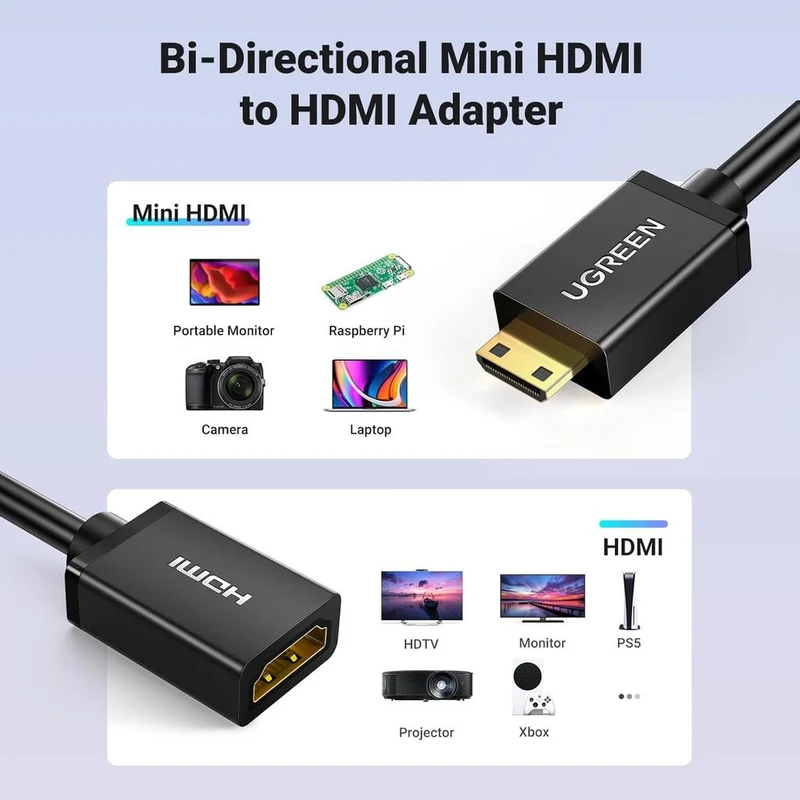 محول كابل يوجرين ميني HDMI ذكر إلى HDMI أنثى، طول 0.22 متر، باللون الأسود