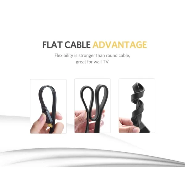 UGREEN HDMI Flat Cable - 2 Meter / Black