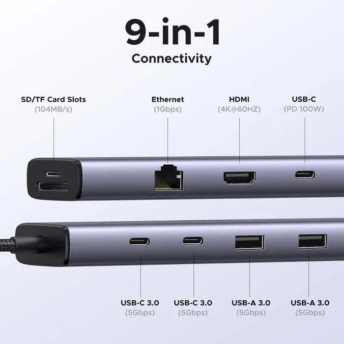 موزع يو جرين ريفودوك USB-C ‏9 في 1 - HDMI / إيثرنت / 100 واط PD / USB-A / فتحة بطاقة SD/TF