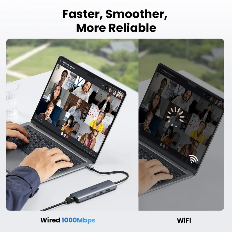 UGREEN 6-in-1 USB C Hub - Ethernet / USB-C 3.2 / USB-A