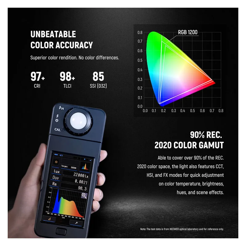 إضاءة فيديو نيوير RGB1200 LED - عبوة قطعتين