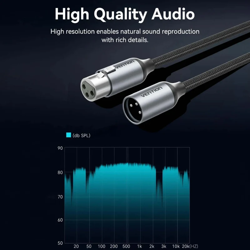 Vention XLR Male to XLR Female Microphone Cable - 1 Meter / Gray