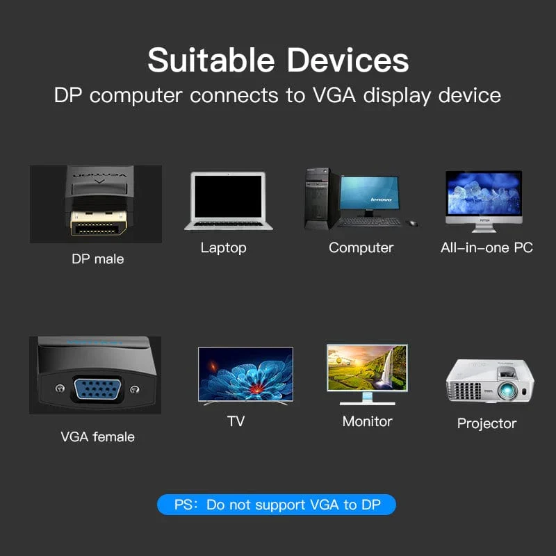 محول فينشن ديسبلاي بورت إلى VGA، دقة 1080P / بطول 0.15 متر / أسود