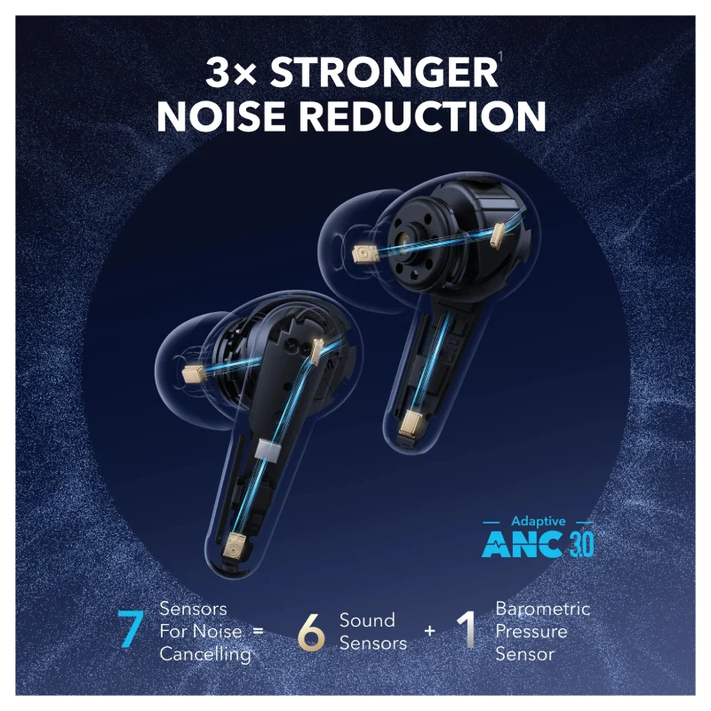 Anker Soundcore Liberty 4 Pro Noise-Canceling Earbuds - In-Ear / Bluetooth 5.3 / Green