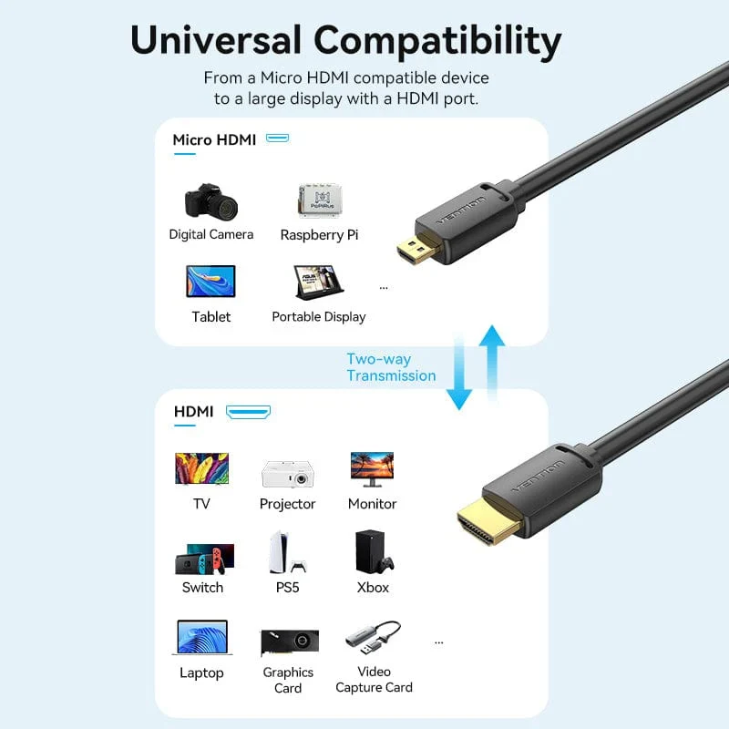 كابل Micro HDMI فينشن - 4K / طول 2 متر / أسود