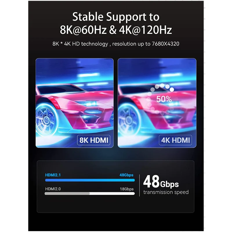 كابل HDMI-C ذكر إلى HDMI-A ذكر فينتشن، 4K، 3 أمتار، أسود