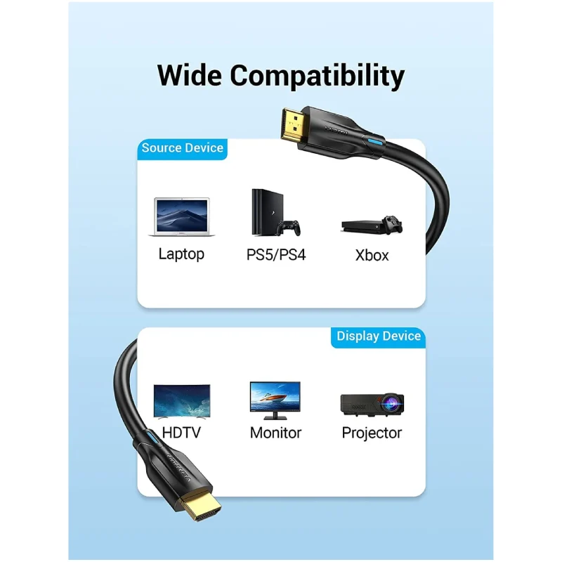 كابل HDMI-C ذكر إلى HDMI-A ذكر فينتشن، 4K، 3 أمتار، أسود