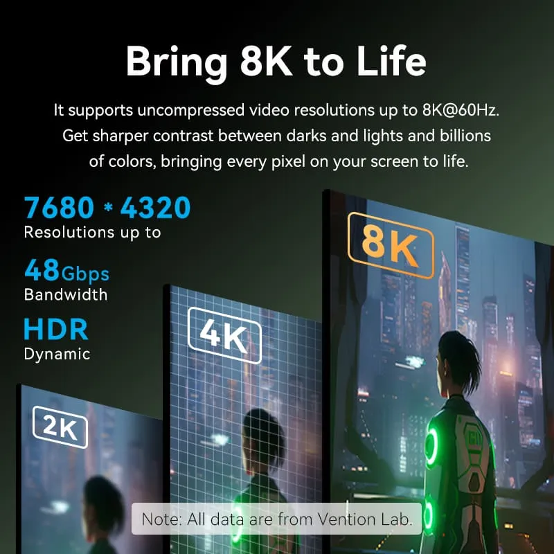 كابل فينشن HDMI-A ذكر إلى ذكر، HD، 8K، فائق النحافة ومضفر بالقطن، بطول 1 متر، من نوع سبائك الألومنيوم، باللون الأخضر
