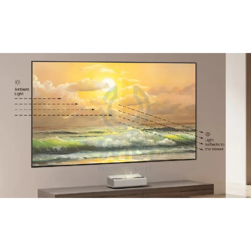 XGIMI AURA 2 4K UST Laser Projector with ALR Screen