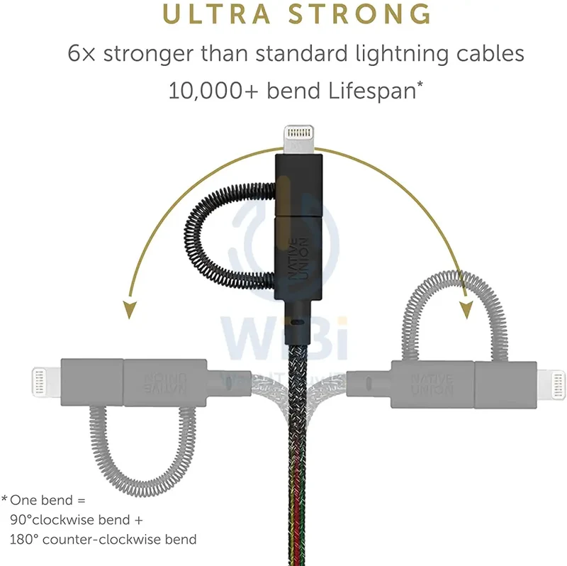 Native Union Belt Cable Universal 2M - Cosmos Black - (Warehouse Packed)