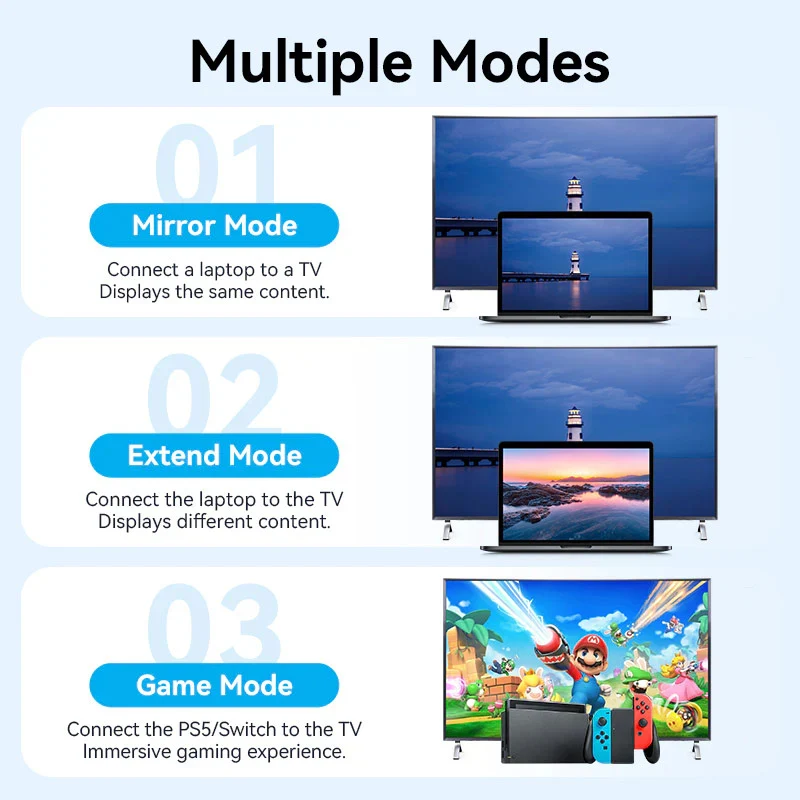 كابل HDMI من فينشن، بدقة 4K / بسرعة 4.95 جيجابت في الثانية / بطول 20 متر / باللون الأسود