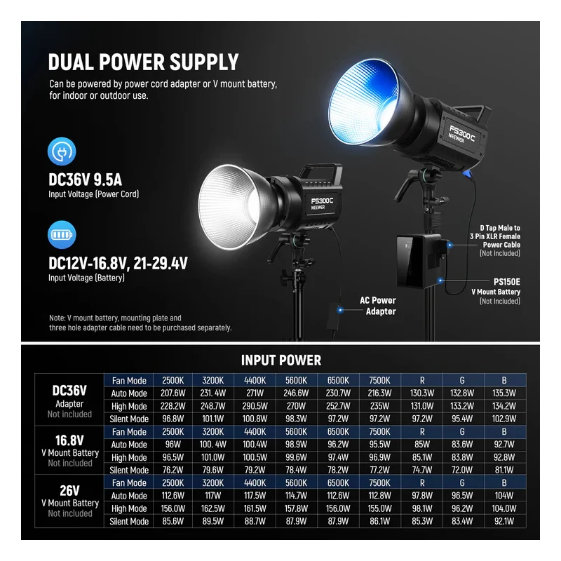 مصباح فيديو نيوور FS300C RGB، إل إي دي، قدرة 300 واط