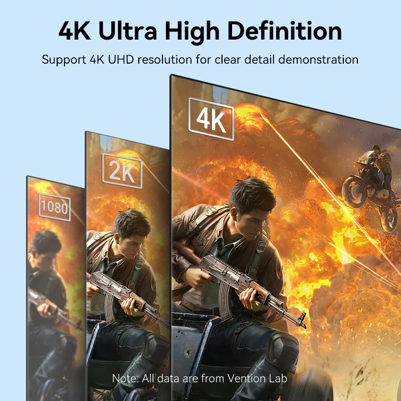 كابل HDMI فينشن مضفر بالقطن من ذكر إلى ذكر ديسبلاي بورت - 4K / 3 متر / أسود