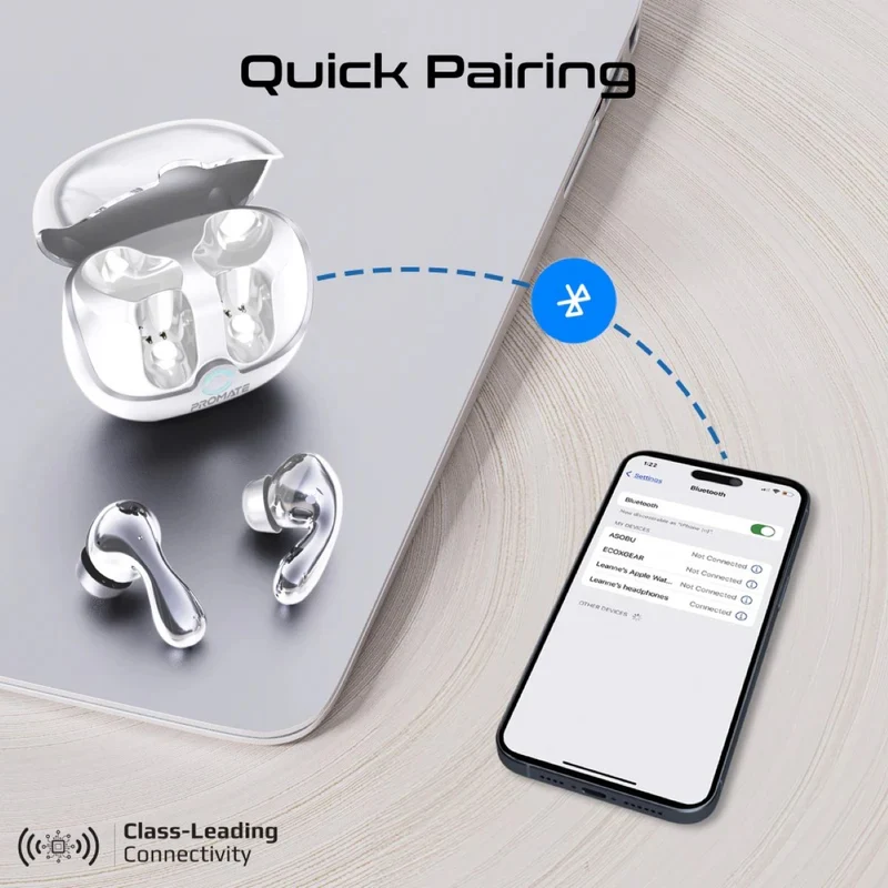PROMATE Baton Hybrid ANC TWS Earbuds - Bluetooth / 500mAh / White