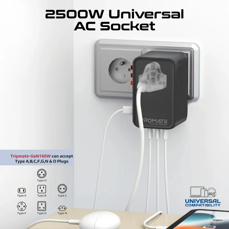 محول سفر عالمي بروميت تريب ميت-GaN160 بتقنية GaNFast - 160 واط / USB-C / USB-A / أسود