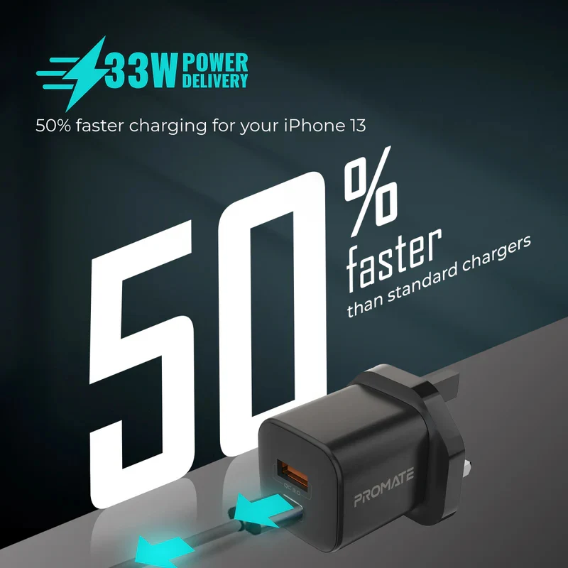 شاحن بروميت باور بورت-33 بتقنية باور دليفري GaNFast - 33 واط / USB-C / USB-A / أسود