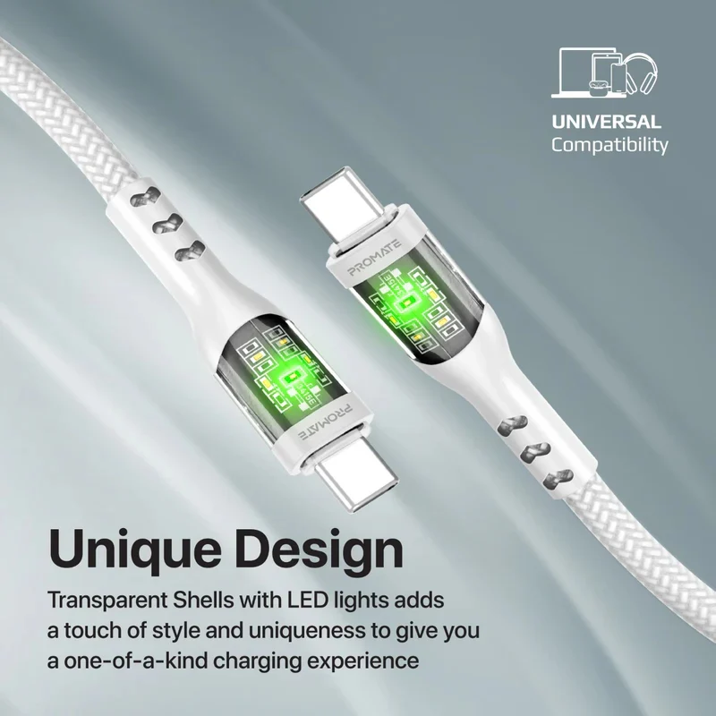 PROMATE TransLine-CC Power Delivery Ultra-Fast Charge Cable - 1.2 Meter / 480Mbps / USB-C / White