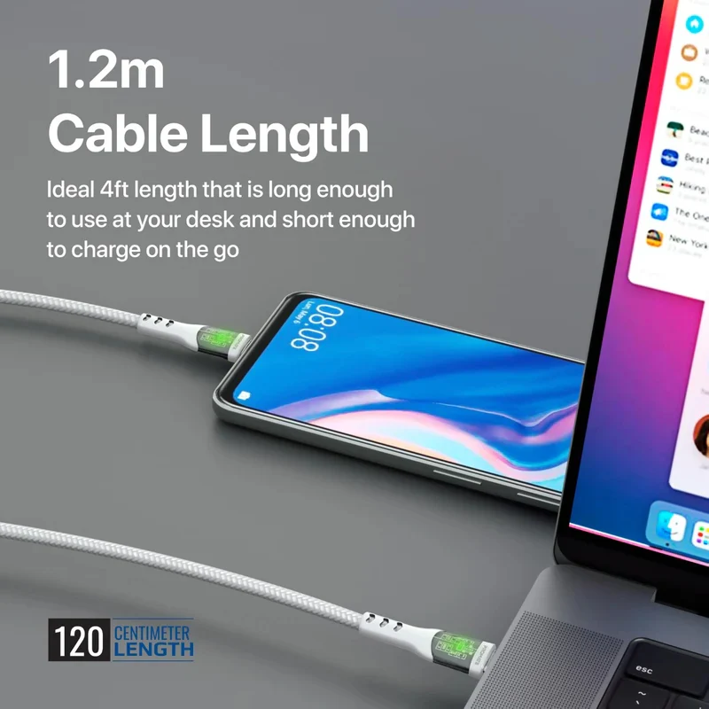 PROMATE TransLine-CC Power Delivery Ultra-Fast Charge Cable - 1.2 Meter / 480Mbps / USB-C / White