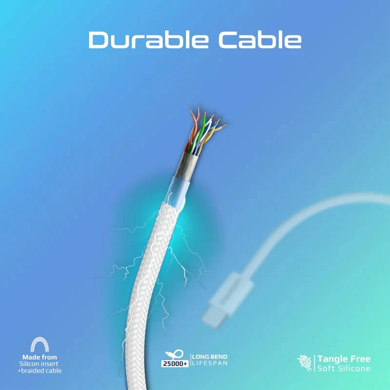 كابل شحن فائق السرعة بروميت إيكو لاين-CC120 - 1.2 متر / 480 ميجابت/ثانية / USB-C / أبيض