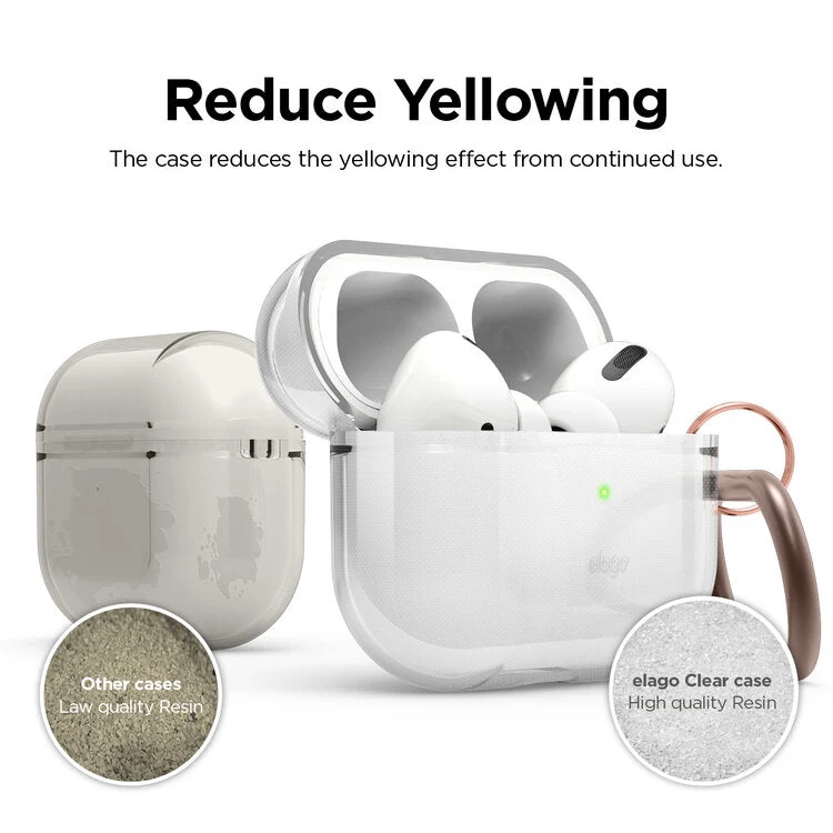 Elago Clear Case - Apple AirPods Pro / Clear - (Warehouse Packed)