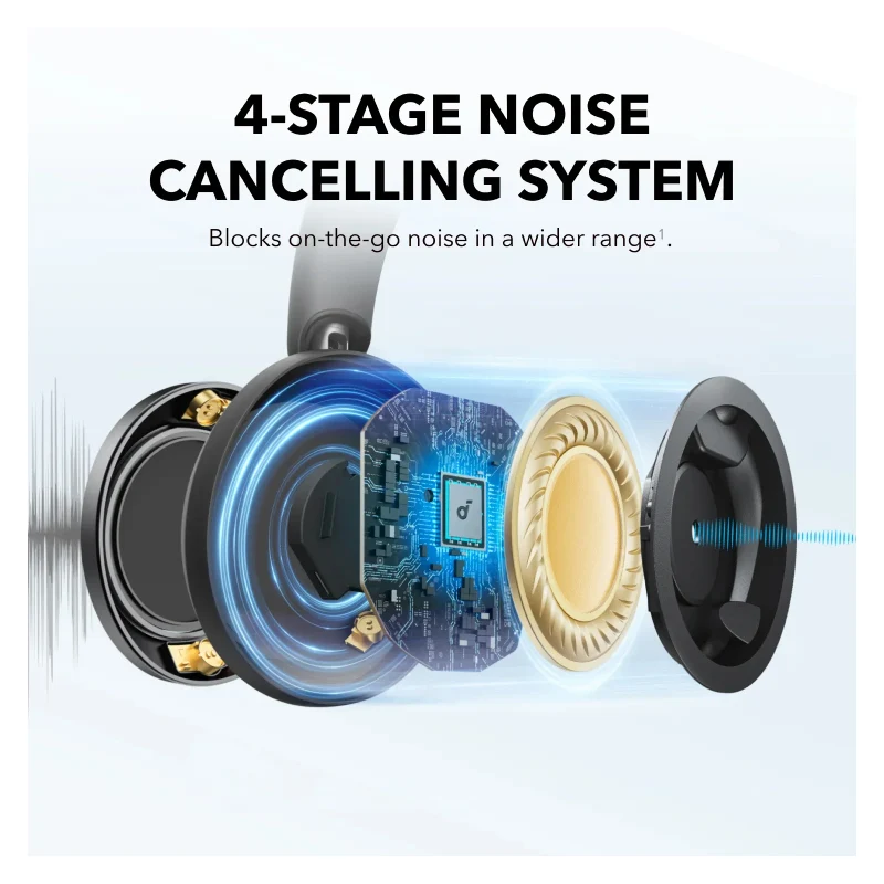 Anker Soundcore Space One Pro ANC Headphones - Over-Ear / Bluetooth / Black