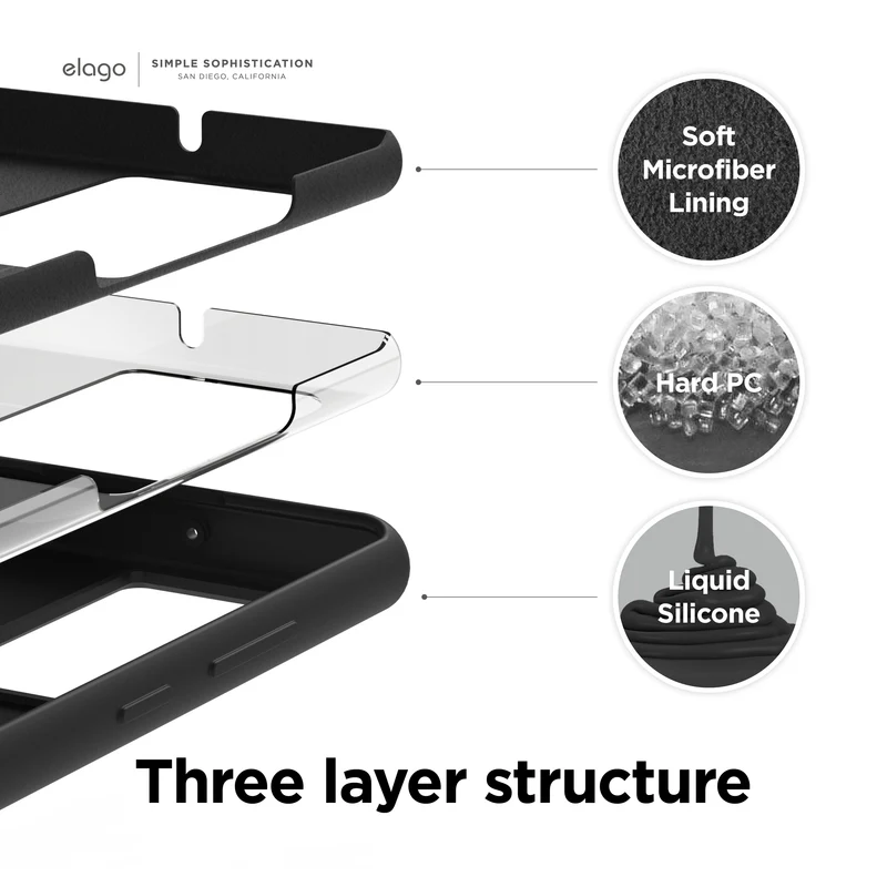Elago Samsung Galaxy S22 Ultra Silicone Case - Black