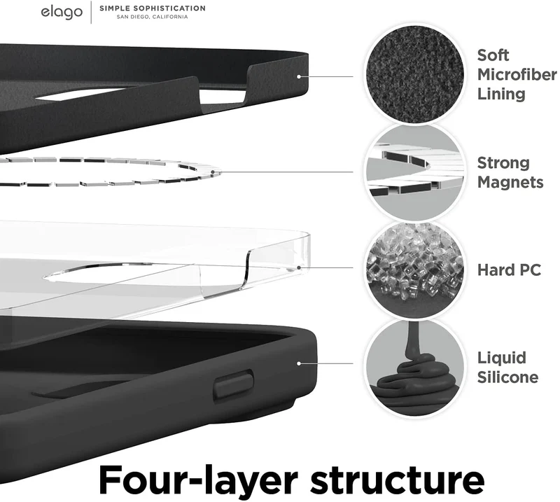 Elago Iphone 13 Pro Max / Iphone 12 Pro Max Magsafe Soft Silicone Case - Black