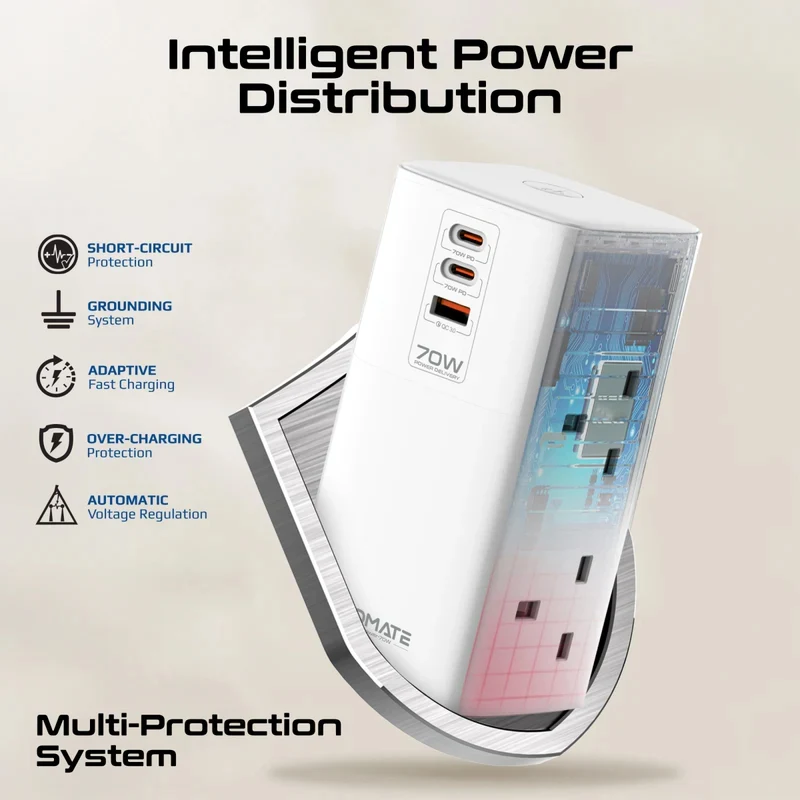 محطة شحن بروميت باور تاور-70W متعددة المنافذ مع أربعة مقابس تيار متردد، بقدرة 70 واط، باللون الأبيض