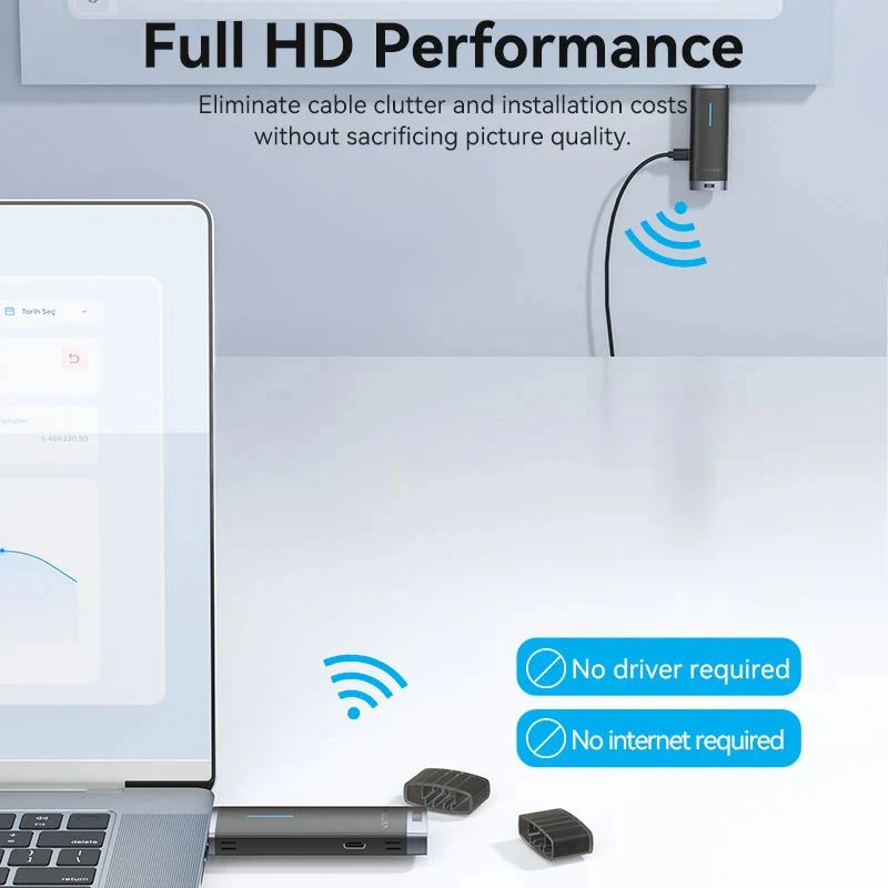 Vention Wireless HDMI Transmitter and Receiver - Blue