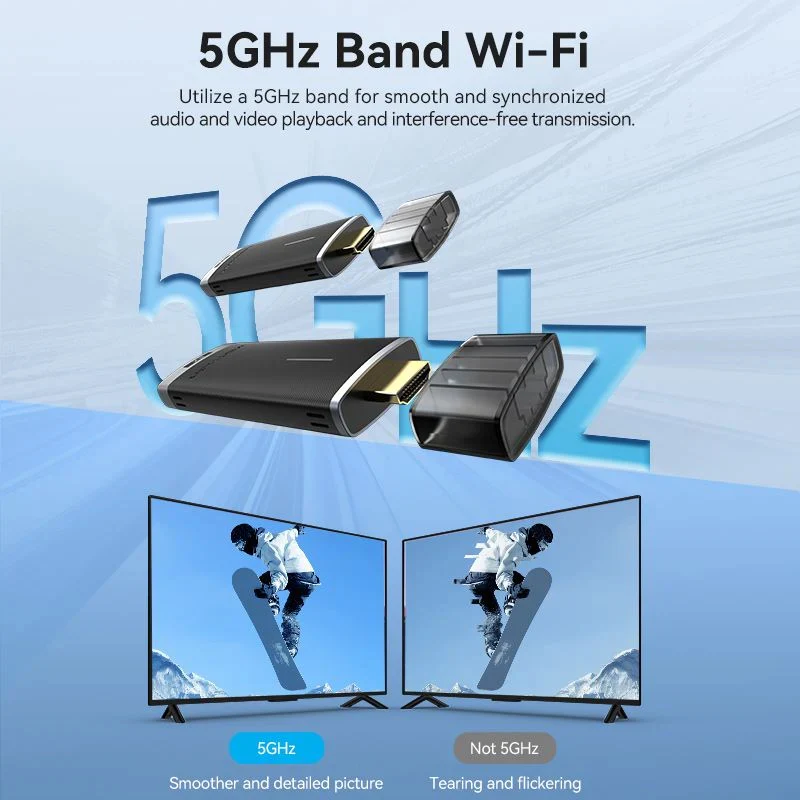 Vention Wireless HDMI Transmitter and Receiver - Blue