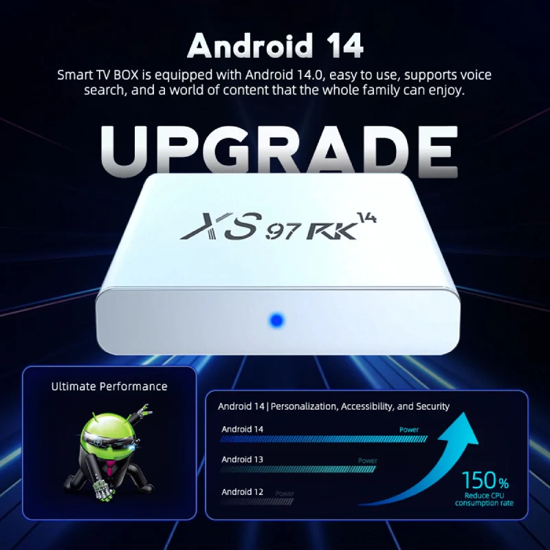 XS97 RK14 4K Android TV Box - 4K / 2GB / 8GB / Wi-Fi / White