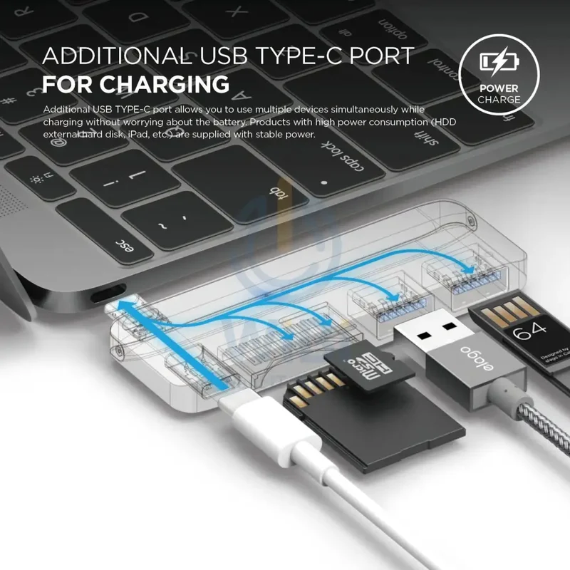 Elago Aluminum Charging Multi Hub USB-C - Black