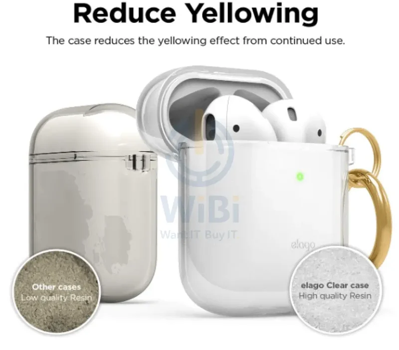 Elago AirPods 1 & 2 Clear Case - Clear