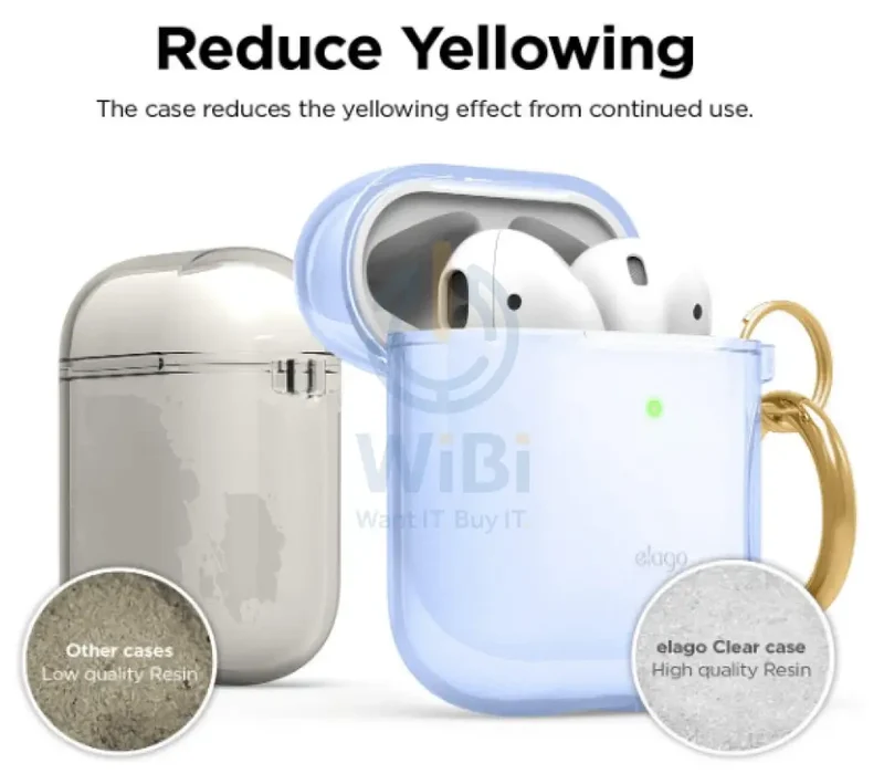 Elago AirPods 1 & 2 Clear Case - Aqua Blue