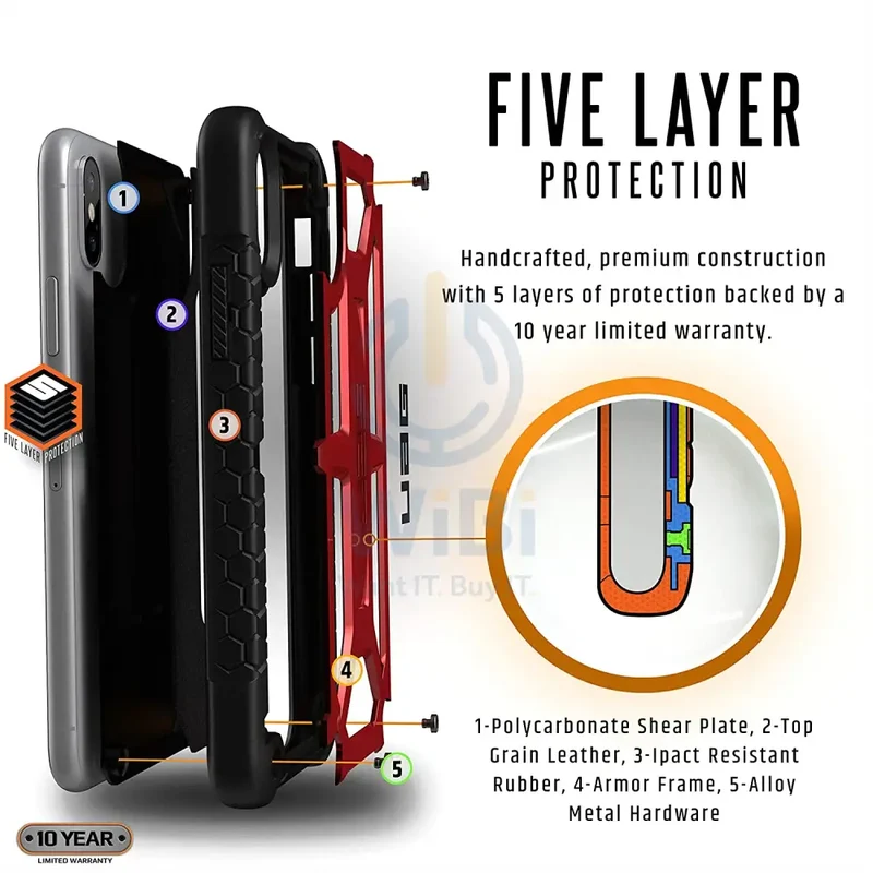 UAG iPhone XR Monarch Case - Crimson/Black Leather