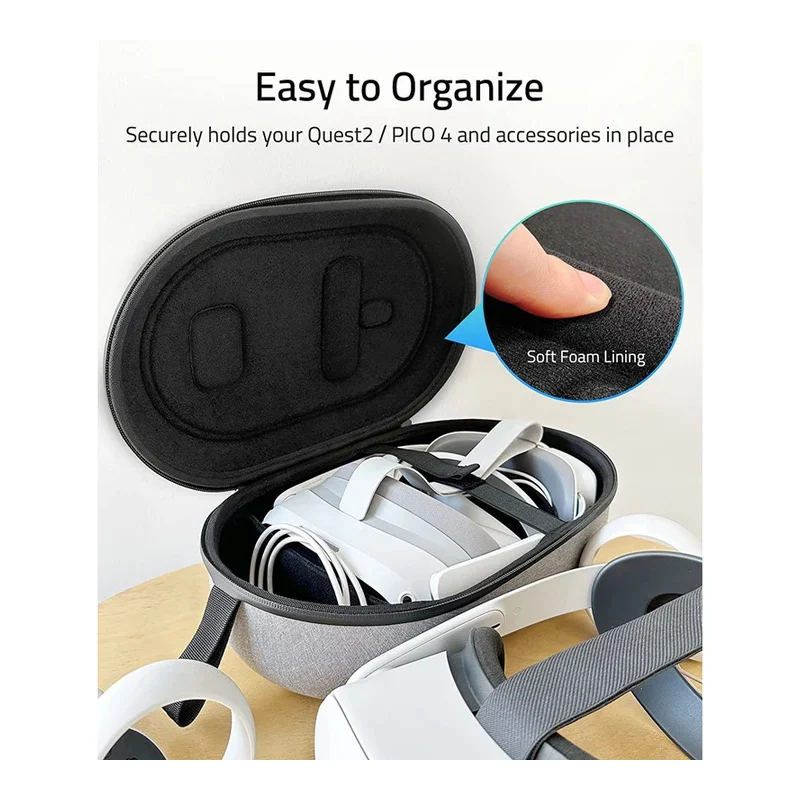 Syntech Hard Carrying Case Compatible with Meta/Oculus Quest 2 - Gray