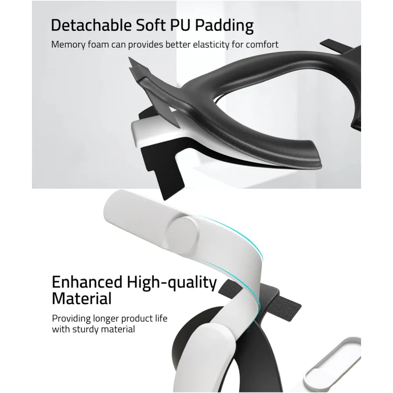 Sytech Head Strap for Meta/Oculus Quest 2 - White