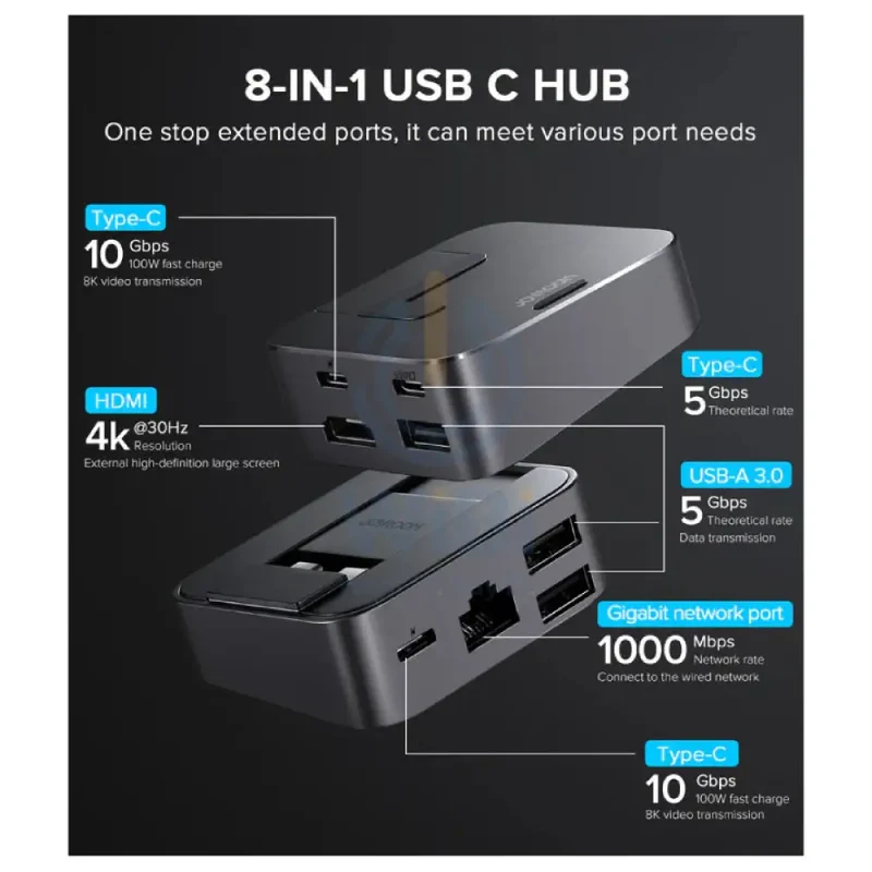 Joyroom S-H121 Cube Multifunctional Docking Station