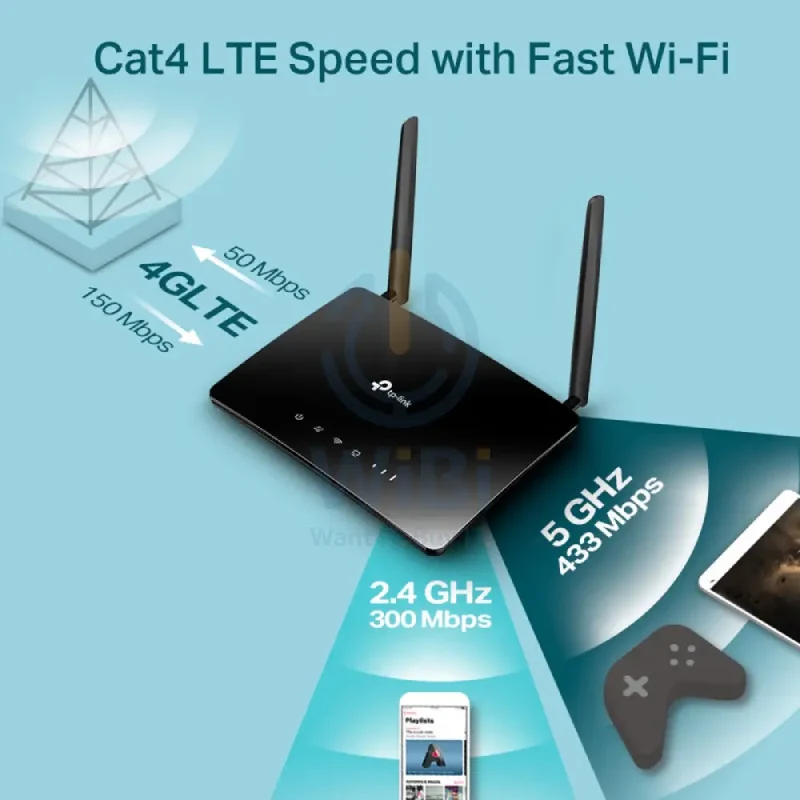 جهاز توجيه لاسلكي ثنائي النطاق TP-Link ‏(آرتشر MR202) AC750، 4G LTE، 2.5 جيجاهرتز (300 ميجابت في الثانية)، WAN، LAN
