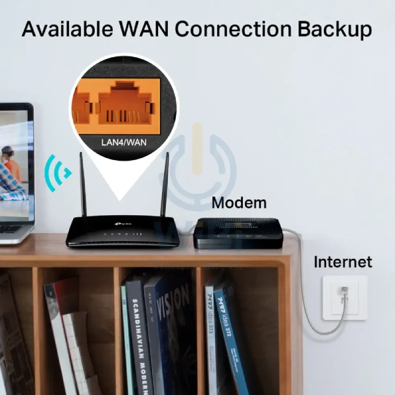 جهاز توجيه لاسلكي ثنائي النطاق TP-Link ‏(آرتشر MR202) AC750، 4G LTE، 2.5 جيجاهرتز (300 ميجابت في الثانية)، WAN، LAN