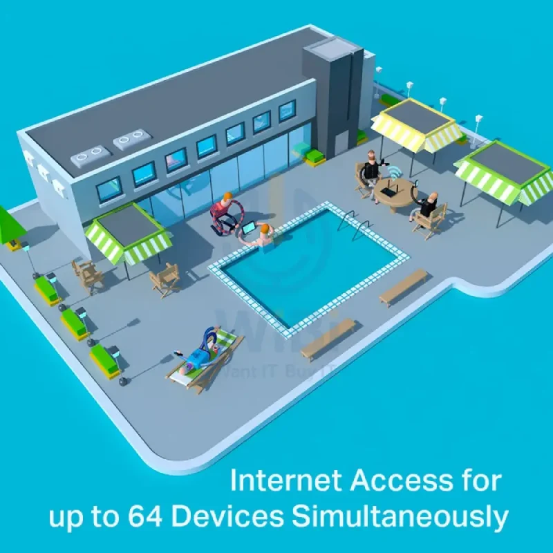 جهاز توجيه لاسلكي ثنائي النطاق TP-Link ‏(آرتشر MR202) AC750، 4G LTE، 2.5 جيجاهرتز (300 ميجابت في الثانية)، WAN، LAN