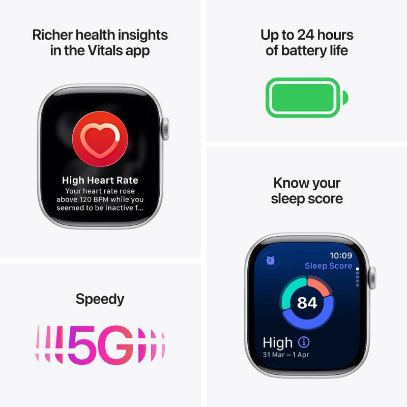 Apple Watch Series 11 - LTPO OLED / 64GB / 42mm / Bluetooth / Wi-Fi + Cellular / Medium/Large / Silver Aluminum Case with Purple Fog Sport Band