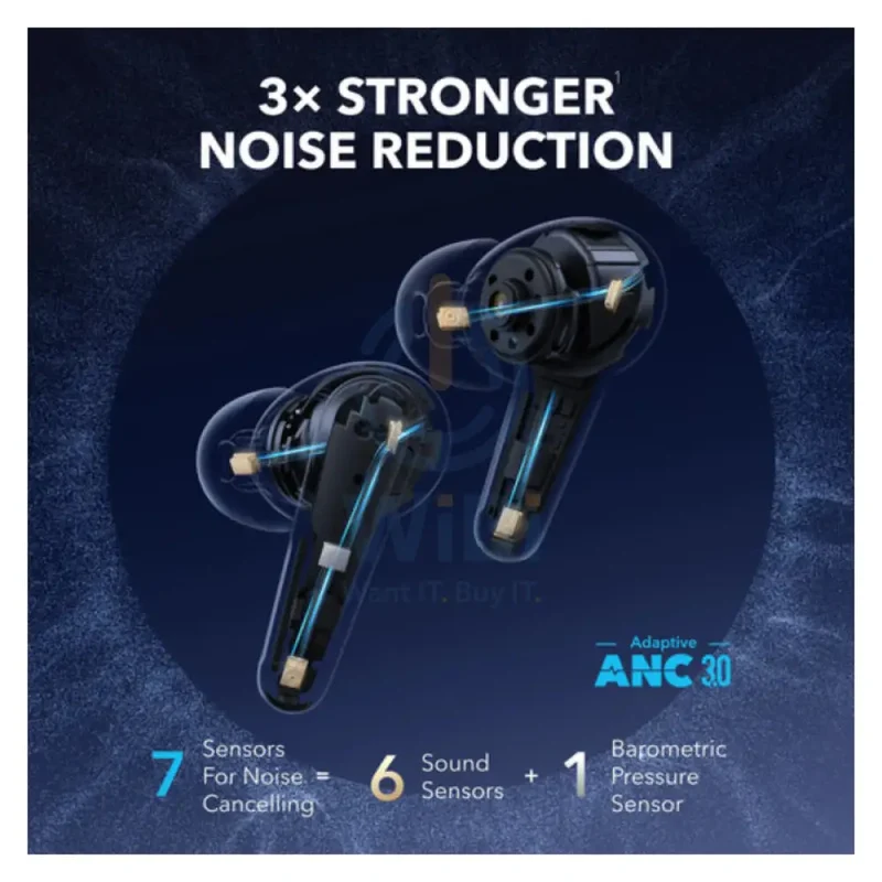 Anker SoundCore Liberty 4 Pro Wireless Earbuds – Bluetooth / Black