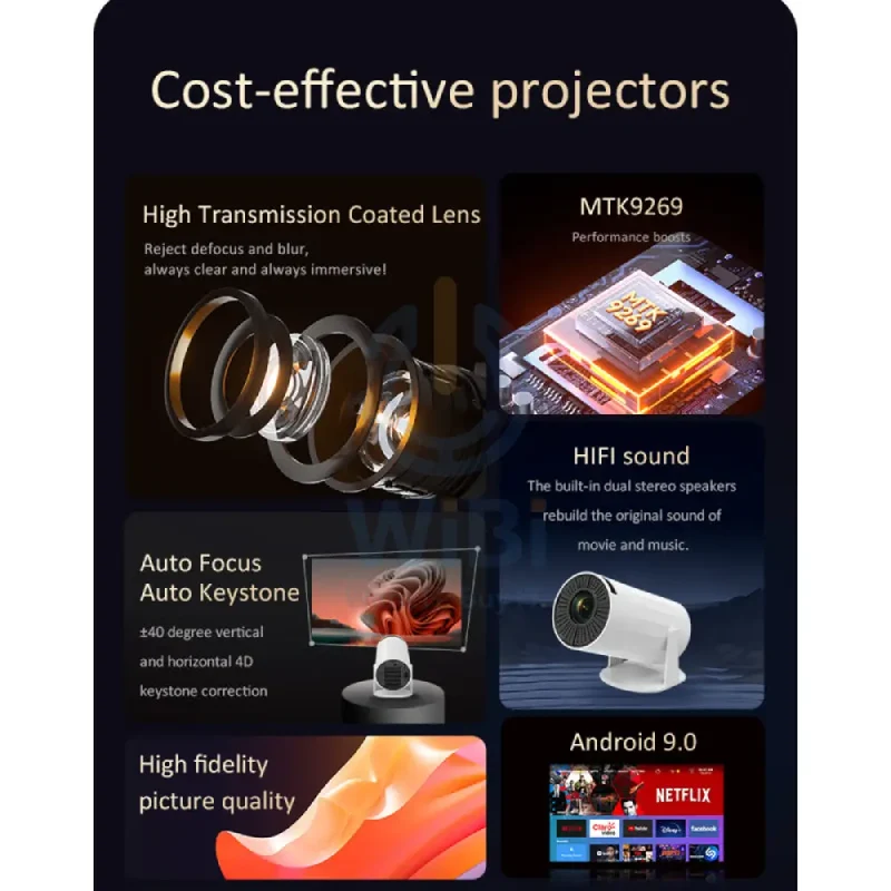 Volto FIRE 502 PRO Mini FHD Projector - 2.69″ LCD / HDMI / USB-A / Audio Port / White