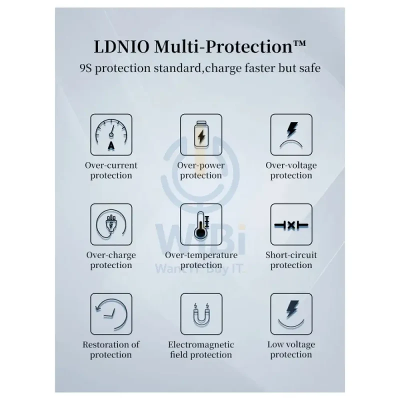 LDNIO Q605 Multi-ports Desktop Charging Station - 120W / 3x USB-C / 3x USB-A / White